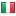 safeboxesltd.com server is located in Italy